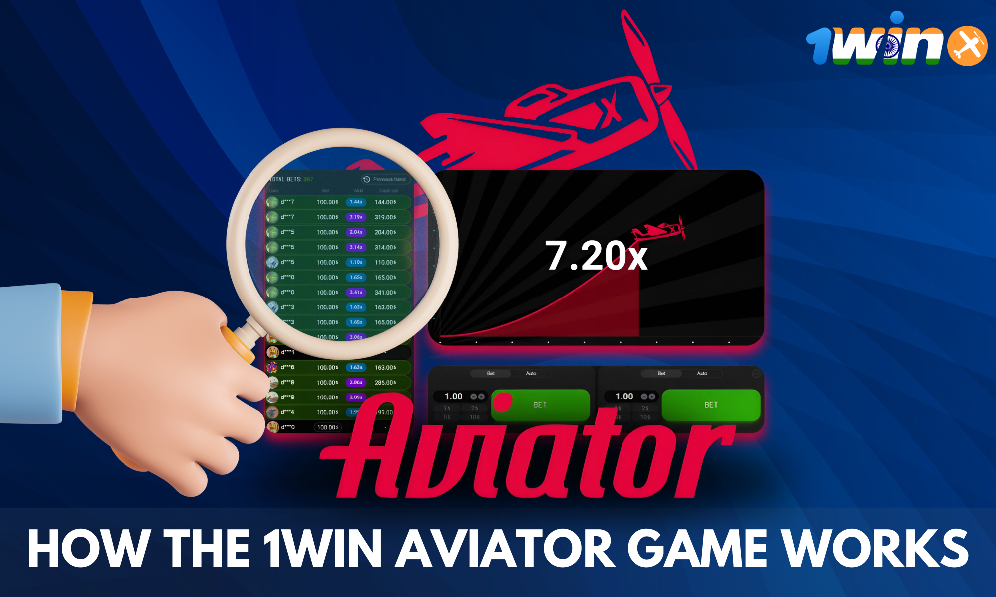 Getting to know how the 1win Aviator game works